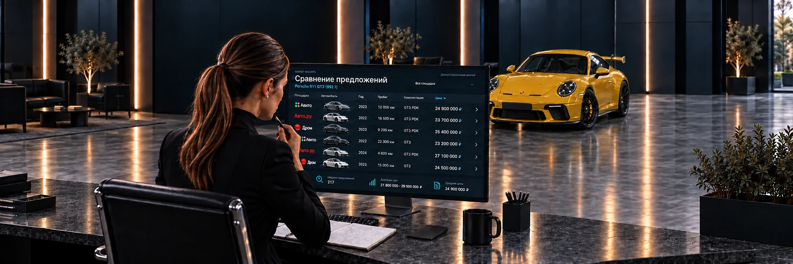 Менеджер сравнивает предложения Авито, Авто.ру и Дром для жёлтого Porsche 911 GT3; данные на экране демонстрационные.